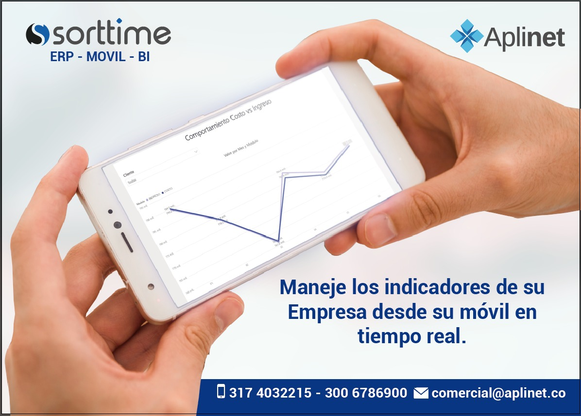 IISsorttime